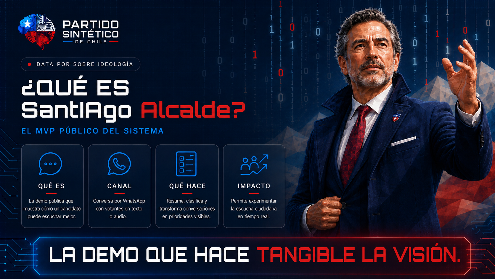 ¿Qué es Santiago Alcalde? El MVP público del sistema