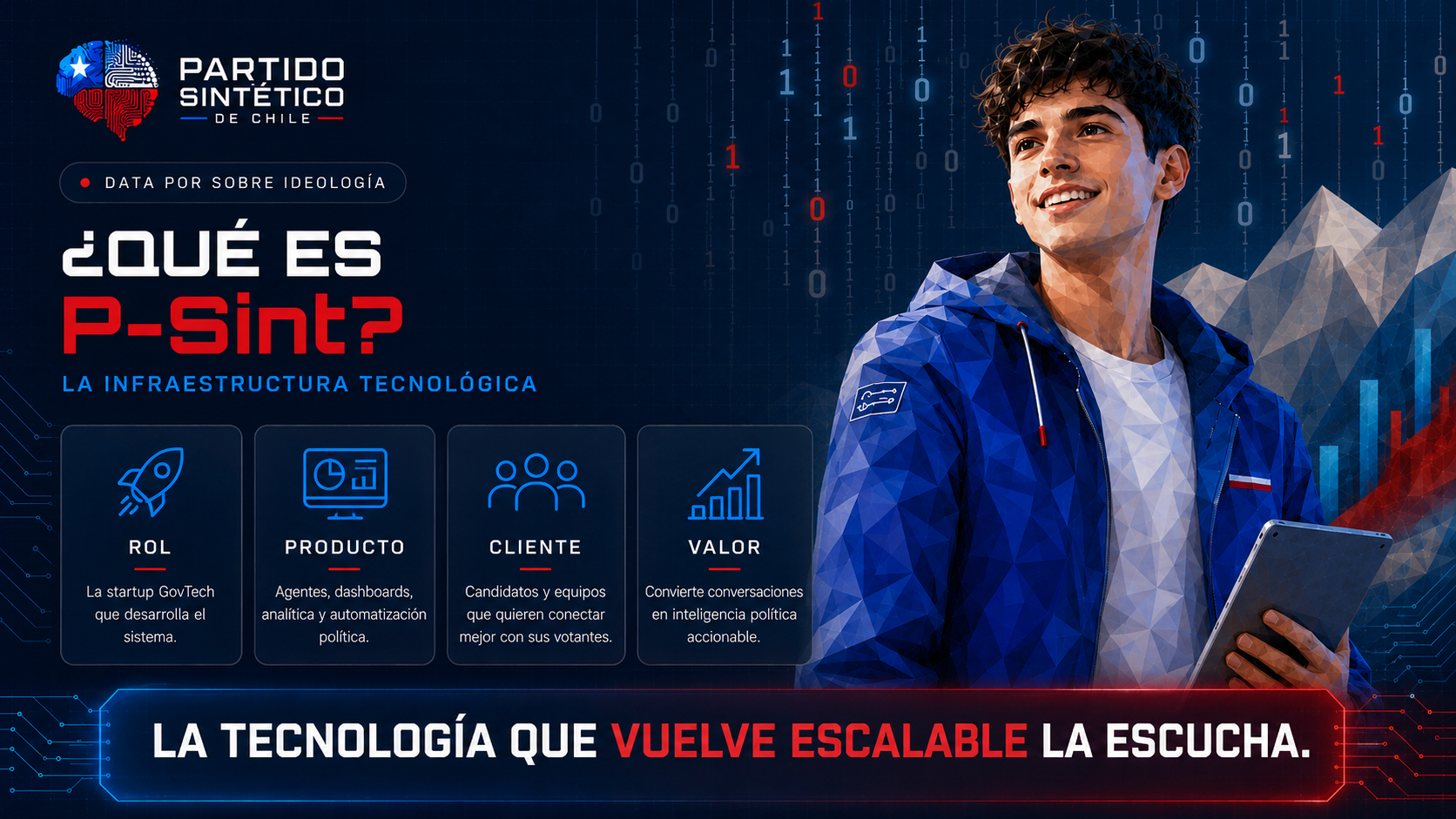 ¿Qué es P-Sint? La infraestructura tecnológica