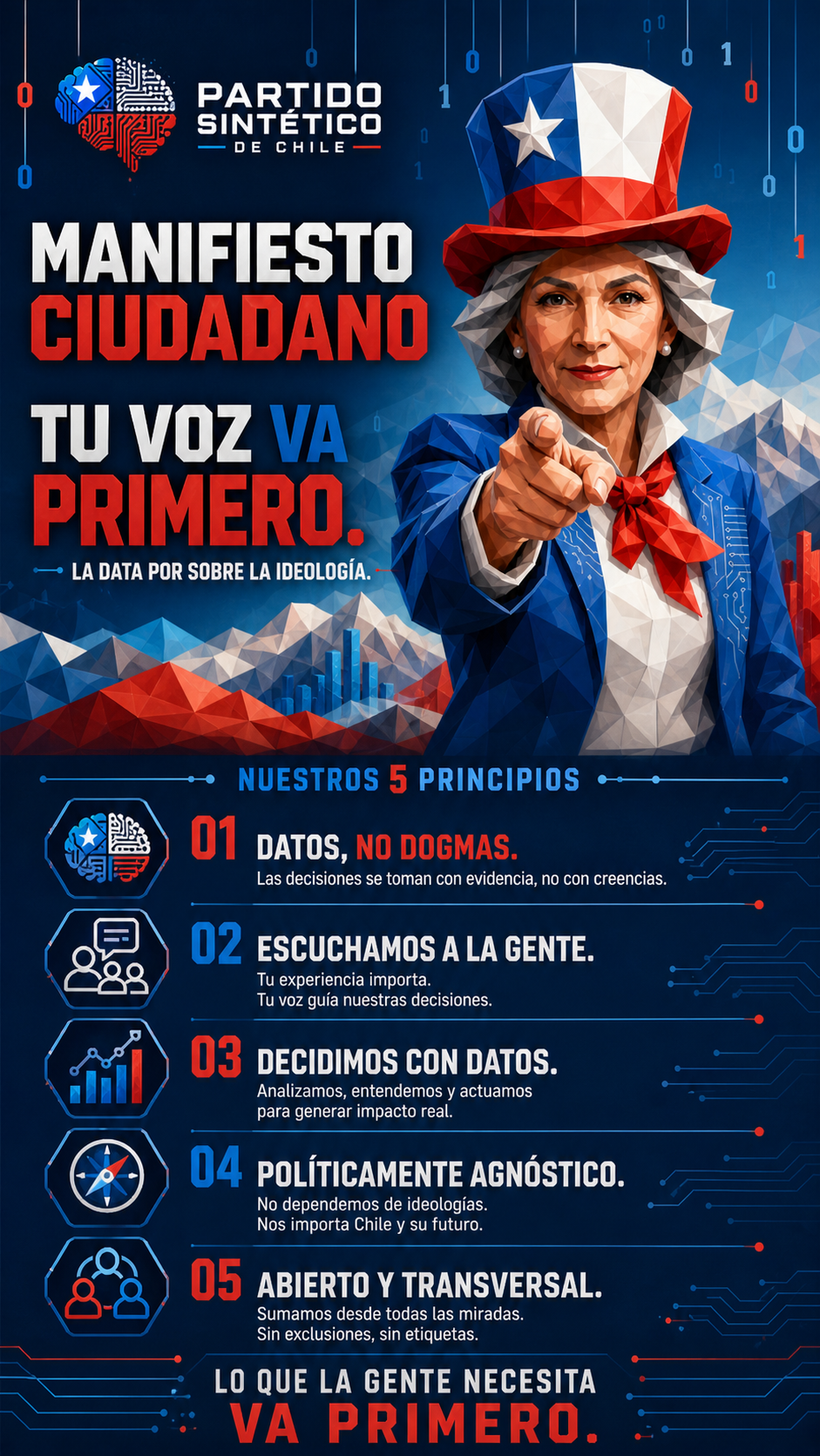 Mascota del Partido Sintético